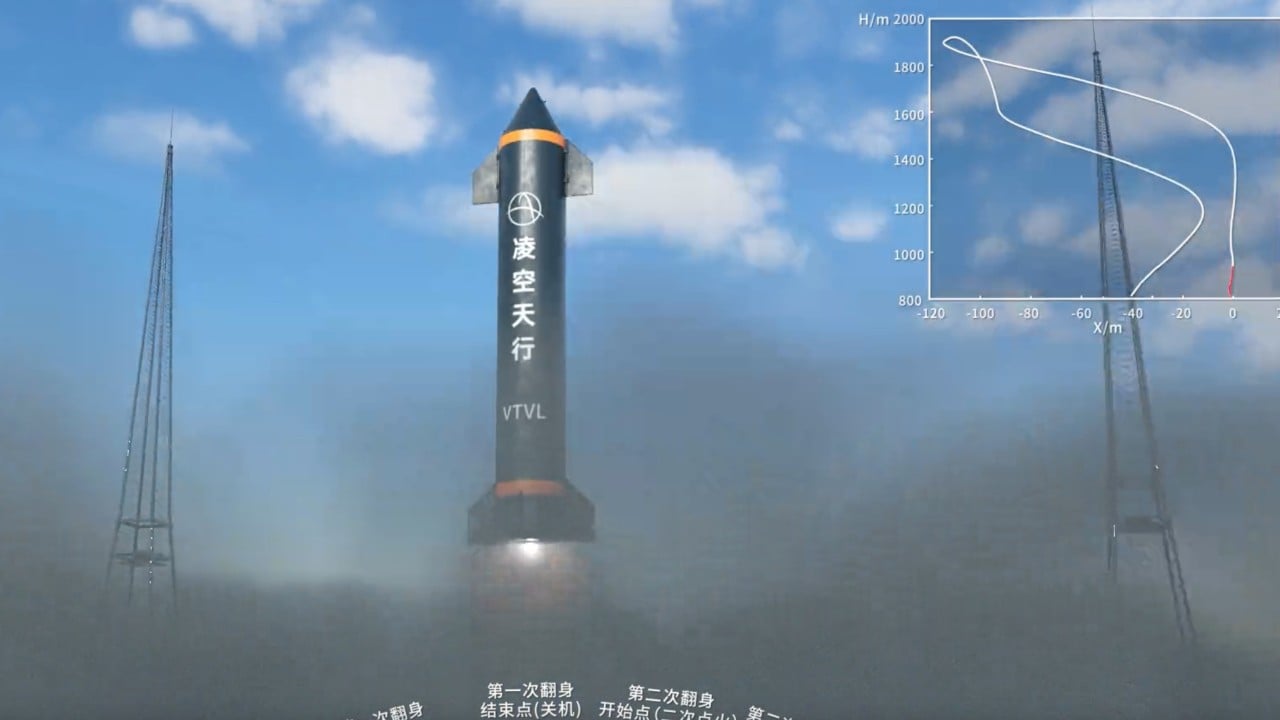 From rocket ballet to space fireworks: China’s aerospace innovators push boundaries