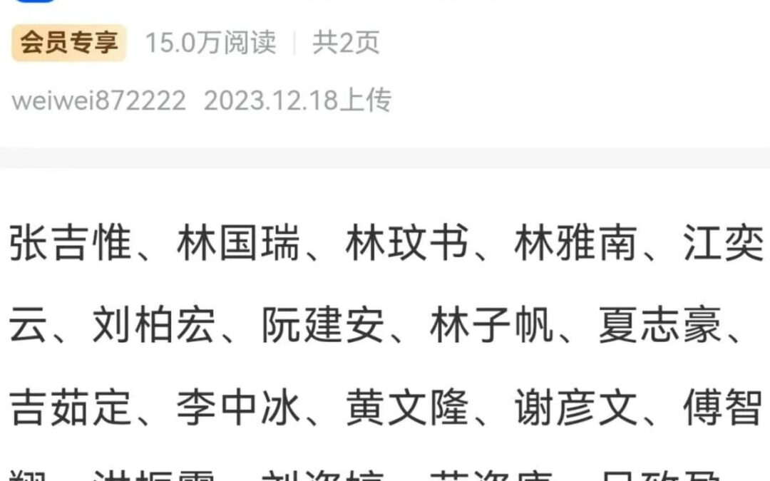 China’s fake name scandal sparks warnings about government credibility and corruption