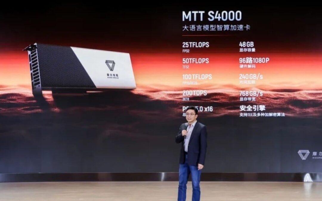 Moore Threads shares dazzle with fivefold jump in Shanghai debut