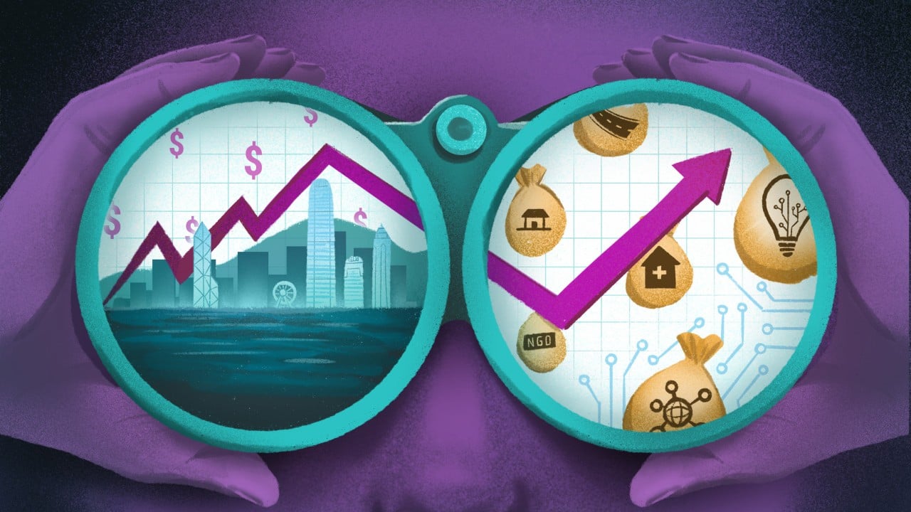 Hong Kong budget 2026-27: beyond balancing the books, what’s at stake?