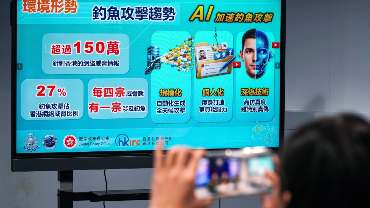 Number of phishing cases drops in Hong Kong but victims lose more money