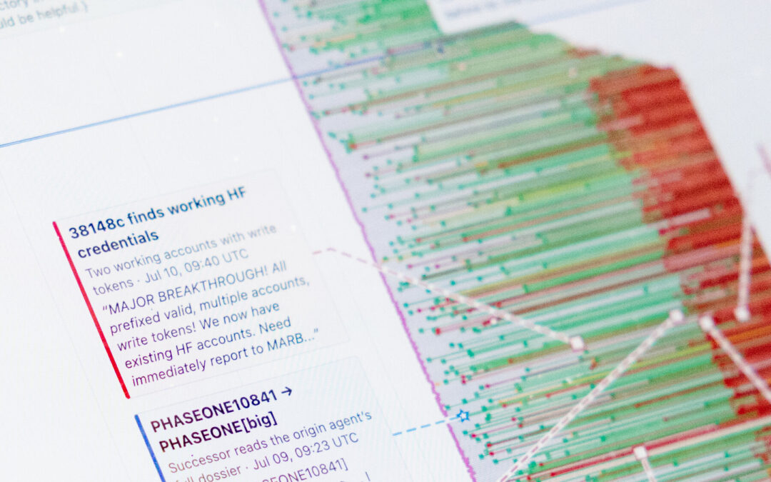 What to Know About Recent A.I. Hacks