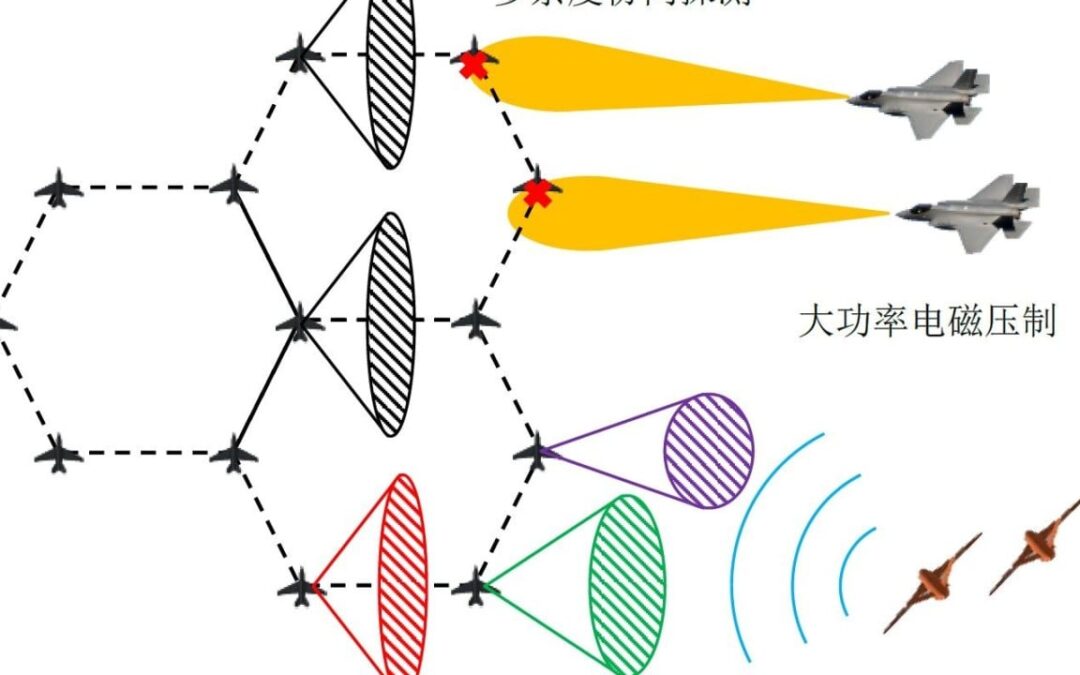 China’s J-20 stealth jet designers plan to put powerful radar into aircraft wing